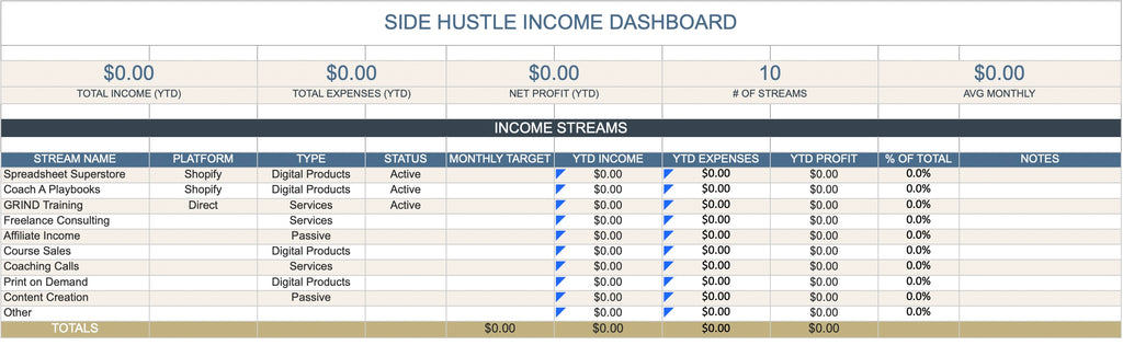 Side Hustle Income Tracker