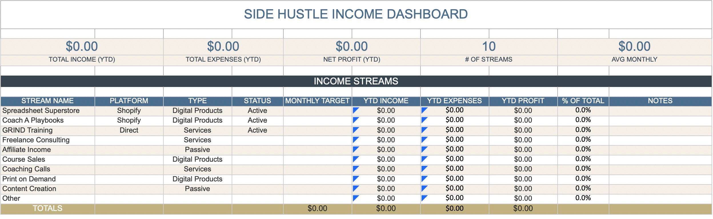 Side Hustle Income Tracker