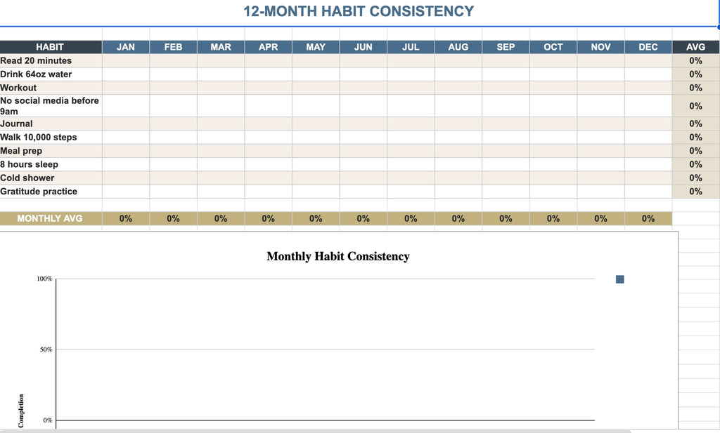 Habit Tracker