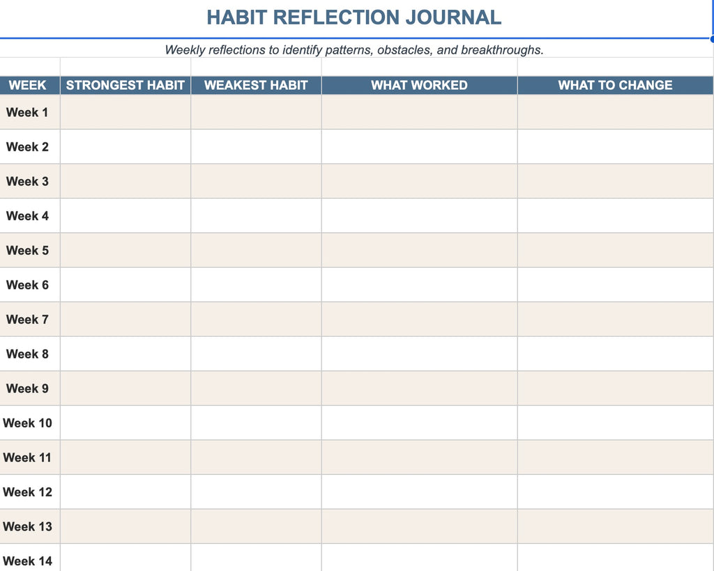 Habit Tracker