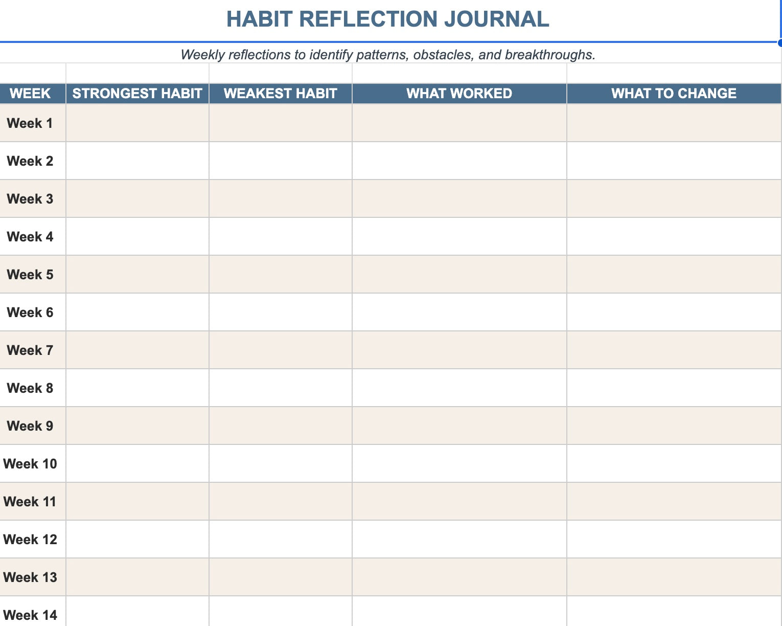Habit Tracker