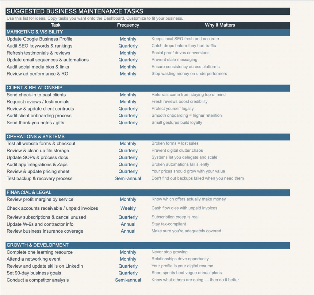Business Maintenance Tracker