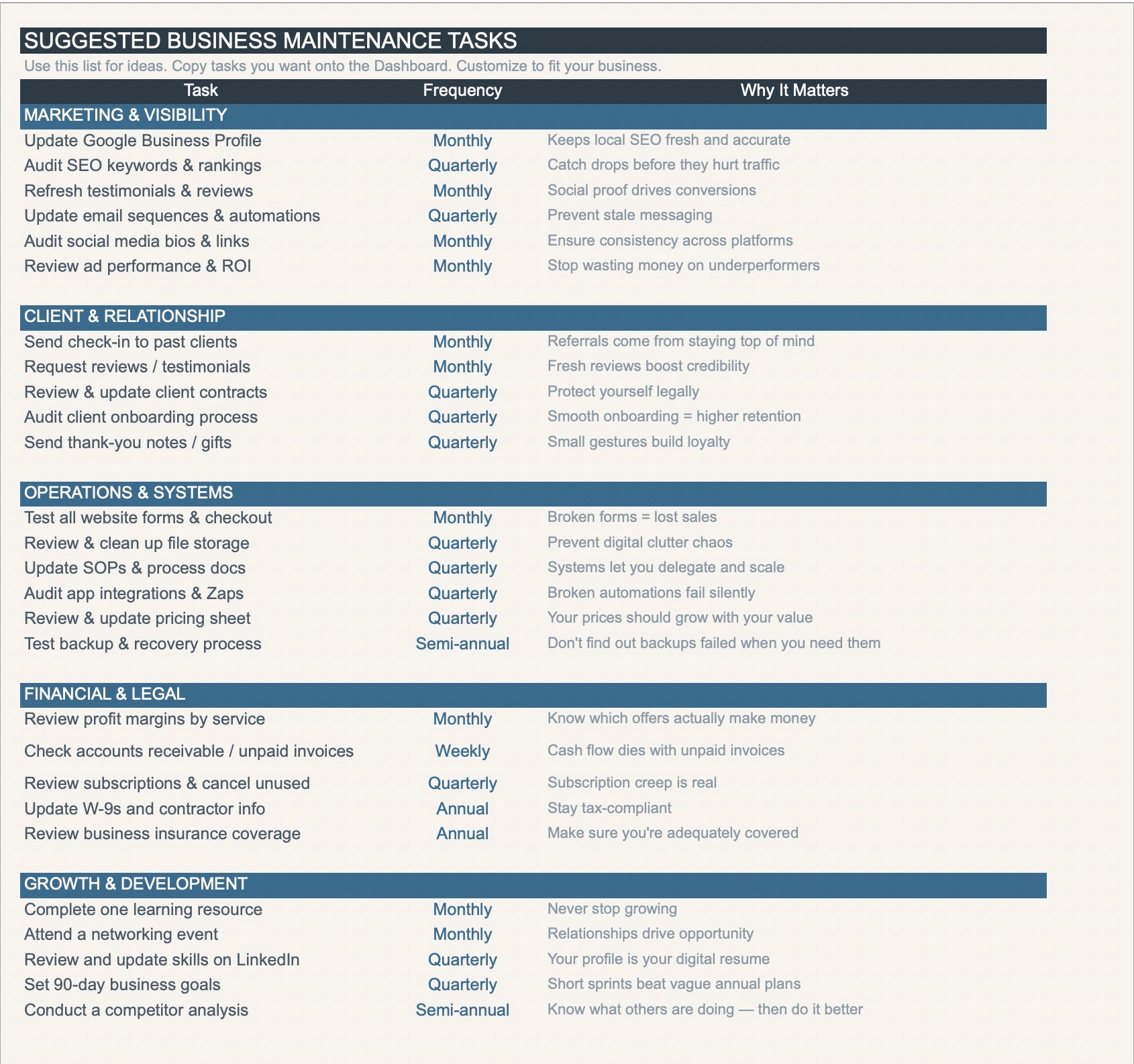 Business Maintenance Tracker