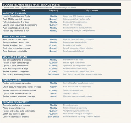 Business Maintenance Tracker